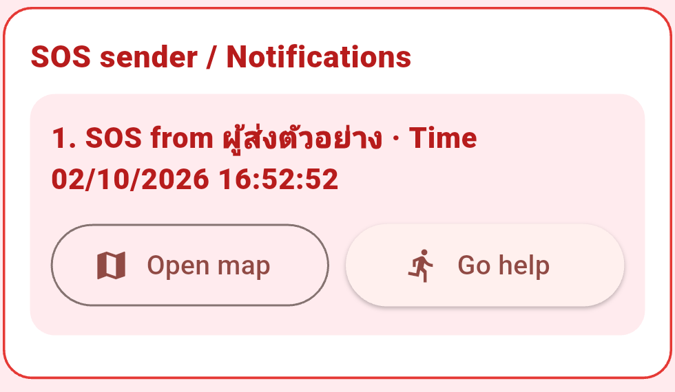 เครื่องผู้รับ: SOS จากผู้ส่งตัวอย่าง พร้อมเวลาและปุ่มดำเนินการ