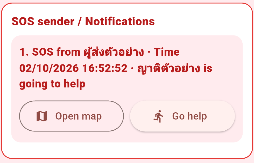 เครื่องผู้รับ: รายการแสดงว่าญาติตัวอย่างกำลังไปช่วย